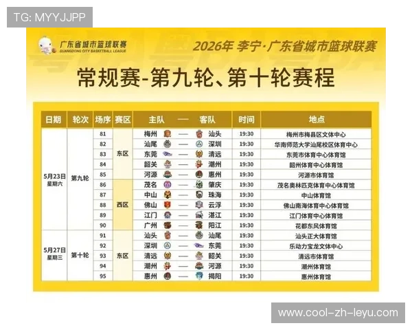 2026年篮球联赛市场价值报告：票务与周边商品表现，篮球比赛2021